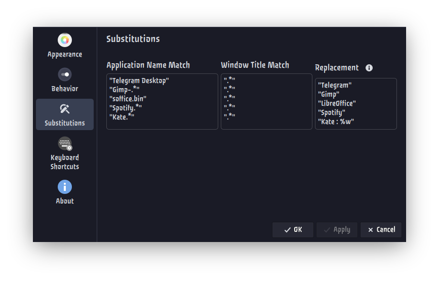 Config — Substitutions